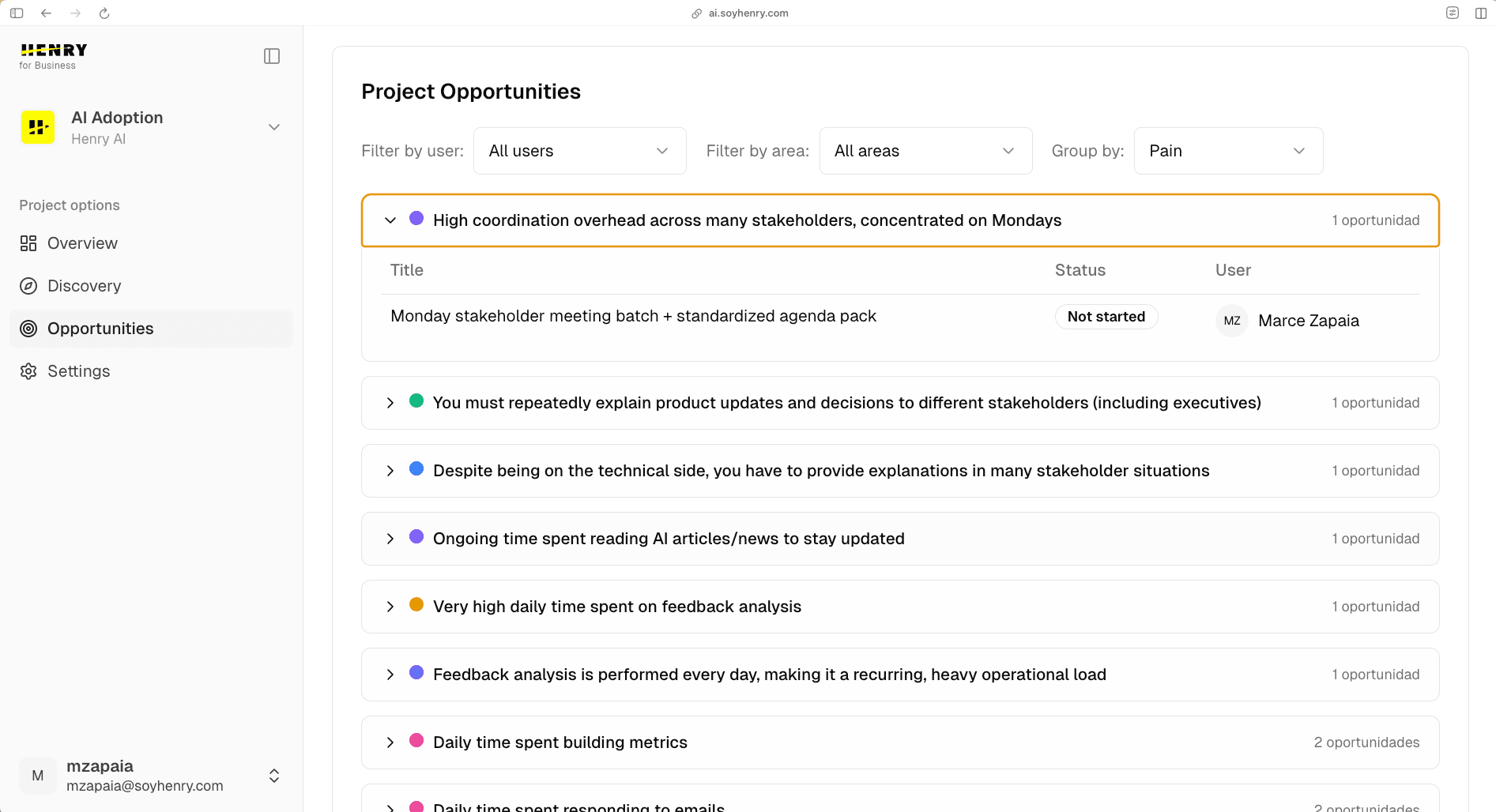 HENRY platform - Practical use cases organized by pain points
